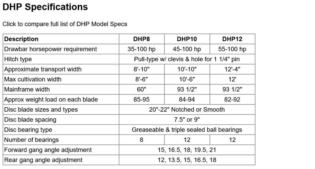 specifications disc harrows